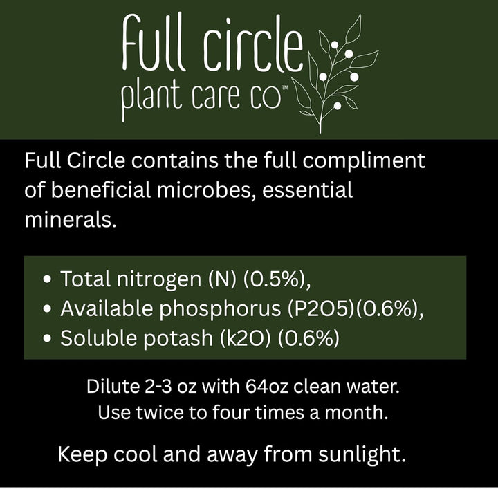 Full Circle Plant Care infographic highlighting beneficial microbes, nitrogen, phosphorus, and Pot, ash content.