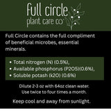 Full Circle Plant Care infographic highlighting beneficial microbes, nitrogen, phosphorus, and potash content.